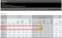 blacks-responsible-for-52%-of-violent-crime.png