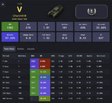 day-12-tank-stats.jpg