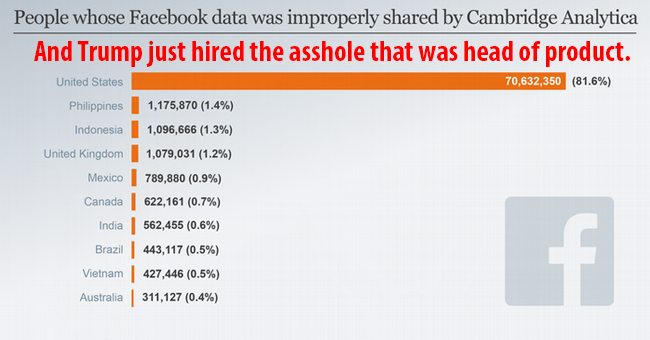 cambridge-analytica-feature-image-650x340-1.png